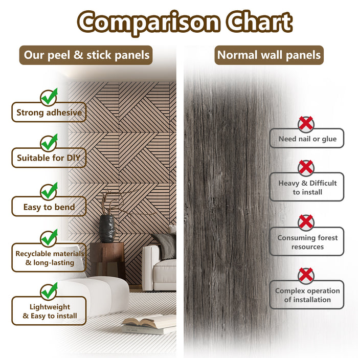Lightweight Flexible Walnut Veneer Acoustic Diagonal Chevron Wall Panels Unisoar