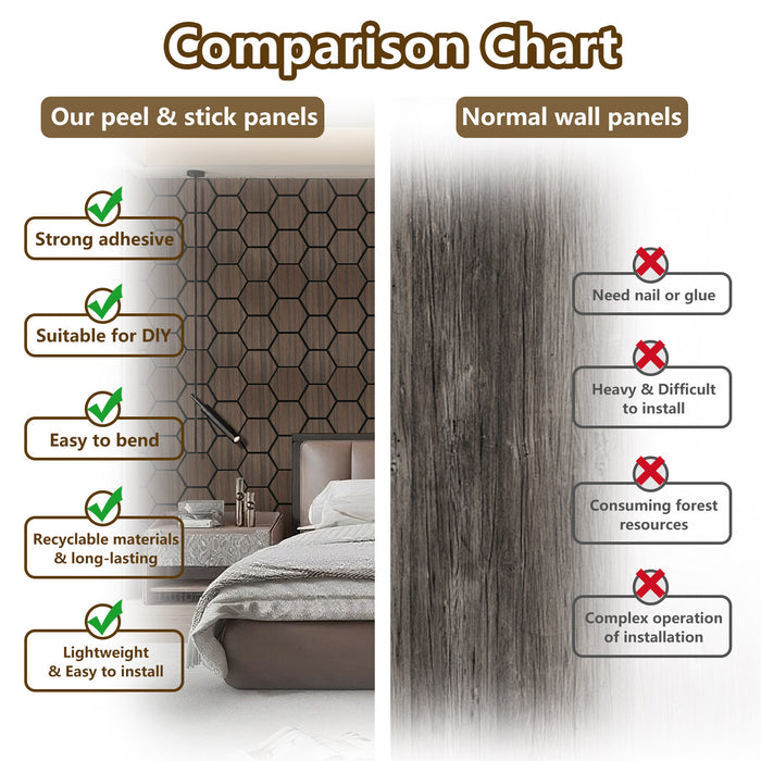 Lightweight Flexible Smoked Wood Veneer Acoustic Hexagon Honeycomb Wall Panels Unisoar
