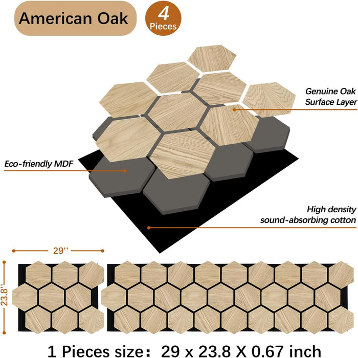 Eco-friendly MDF and sound-absorbing hexagon wall panel structure illustration