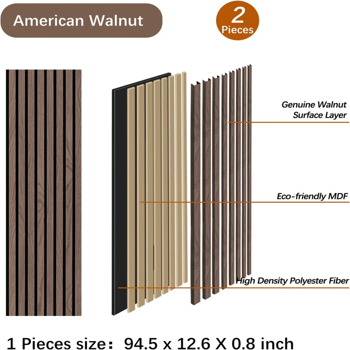 Wooden panel with layers labeled and dimensions displayed