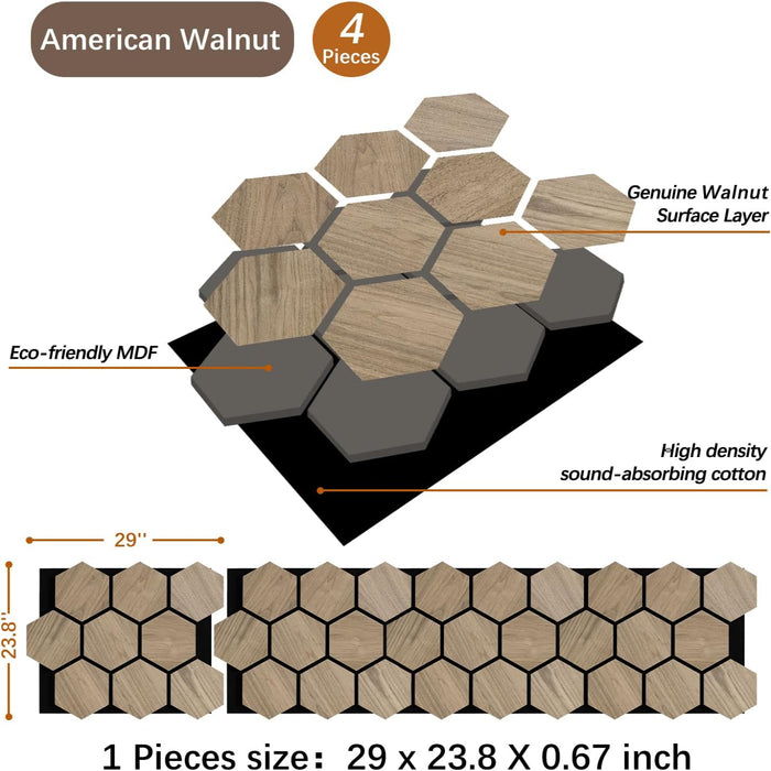 Cross-section of hexagon wood panel showing walnut veneer top, MDF core, and acoustic insulation layer