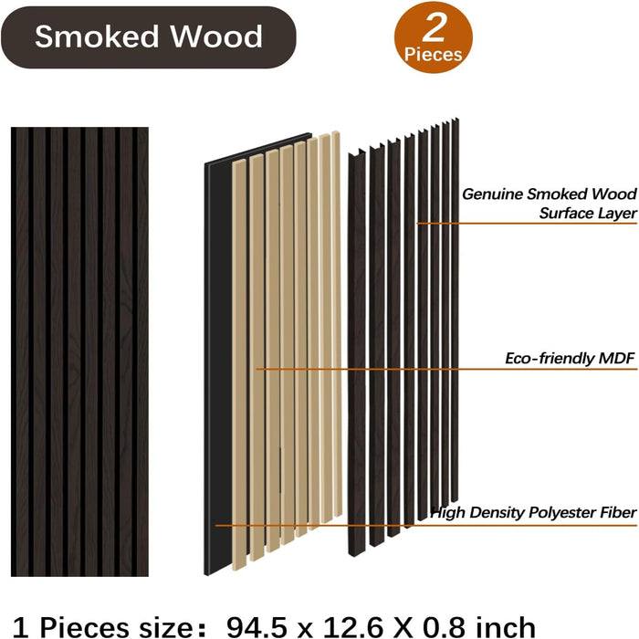 Diagram of smoked wood panels with labels for surface layer, MDF, and fiber