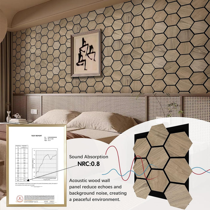 Bedroom soundproofing with hexagonal wall boards rated NRC 0.8 to reduce echo and noise