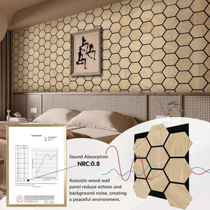 Bedroom with full wall covered in hexagonal wood acoustic panels and certified NRC 0.8 sound absorption report