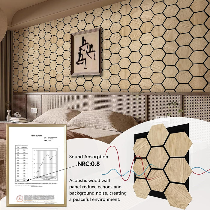 Bedroom with full wall covered in hexagonal wood acoustic panels and certified NRC 0.8 sound absorption report