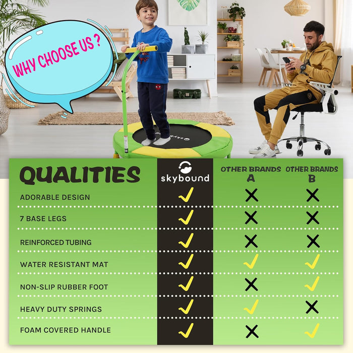 36" Yellow Kids Trampoline Indoor, Toddler Rebounder w/ Safety Handle