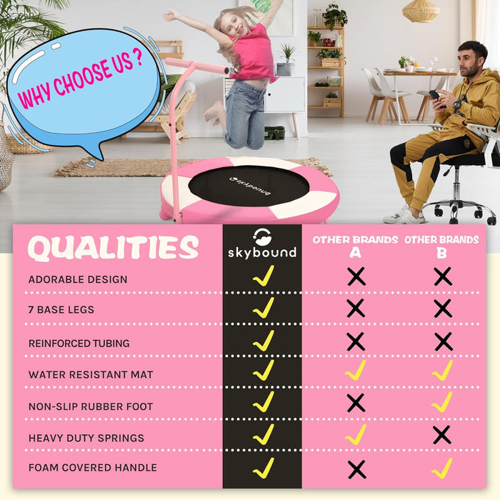 36" Pink Kids Trampoline Indoor, Toddler Rebounder w/ Safety Handle