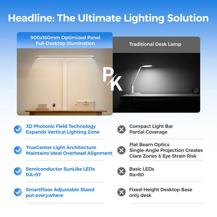 63.0'' 6-Level Height-Adjustable LED Directional Task Floor Lamp