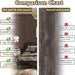 Comparison chart between peel & stick panels and normal wall panels with a bedroom setting.