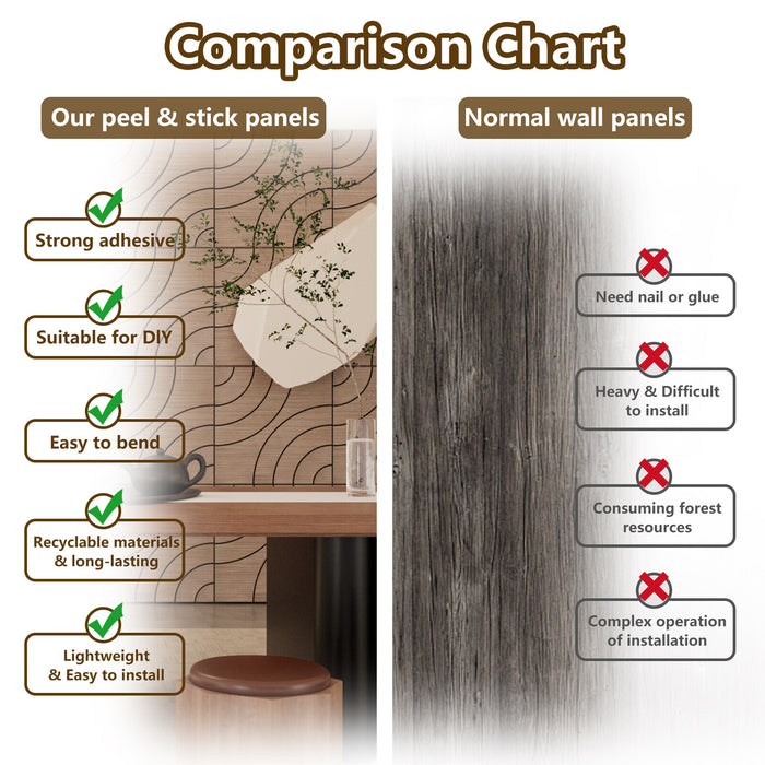 Lightweight Flexible Walnut Veneer Acoustic Circular Wave Wall Panels Unisoar