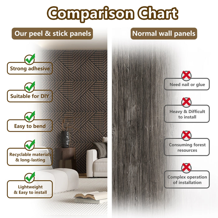 Lightweight Flexible Smoked wood Veneer Acoustic Diagonal Chevron Wall Panels Unisoar