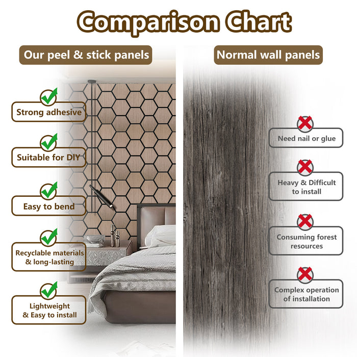 Lightweight Flexible Walnut Veneer Acoustic Hexagon Honeycomb Wall Panels Unisoar