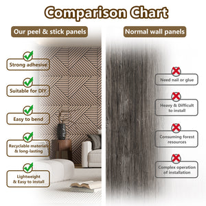 Paneles de pared acústicos ligeros y flexibles con diseño de chevron diagonal Unisoar