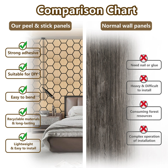 Lightweight Flexible Oak Veneer Acoustic Hexagon Honeycomb Wall Panels Unisoar