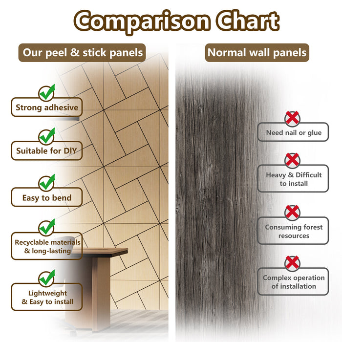 Lightweight Flexible Oak Veneer Acoustic Pinwheel Wall Panels Unisoar
