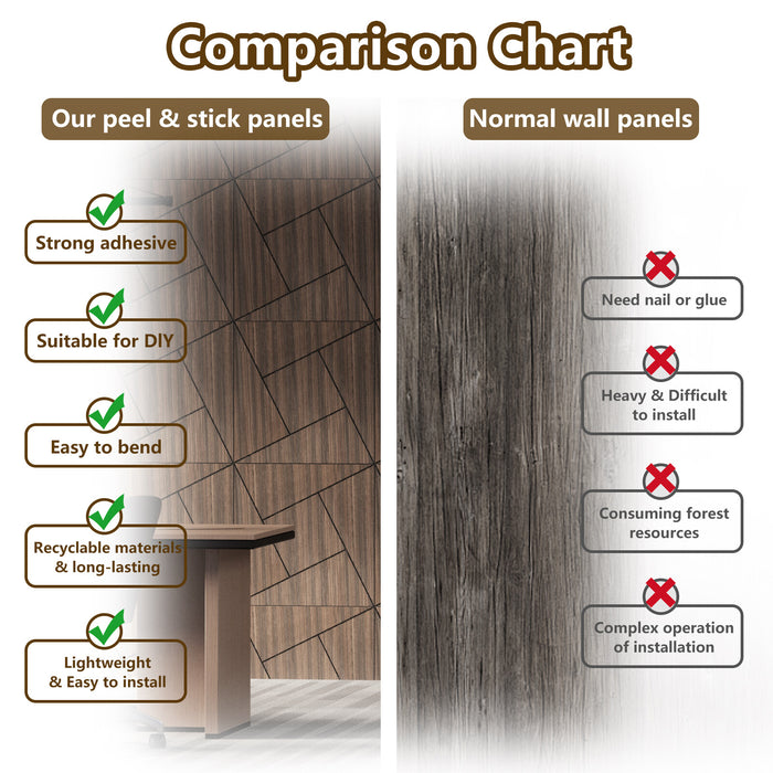 Lightweight Flexible Smoked Wood Veneer Acoustic Pinwheel Wall Panels Unisoar