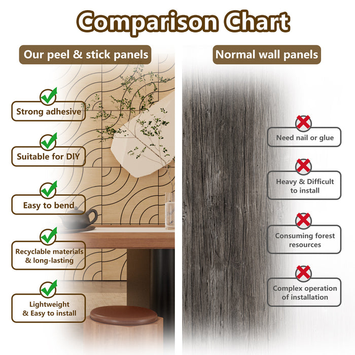 Lightweight Flexible Oak Veneer Acoustic Circular Wave Wall Panels Unisoar