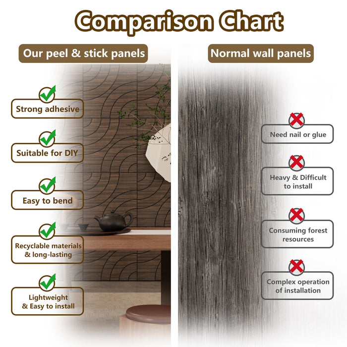 Lightweight Flexible Smoked Wood Veneer Acoustic Circular Wave Wall Panels Unisoar