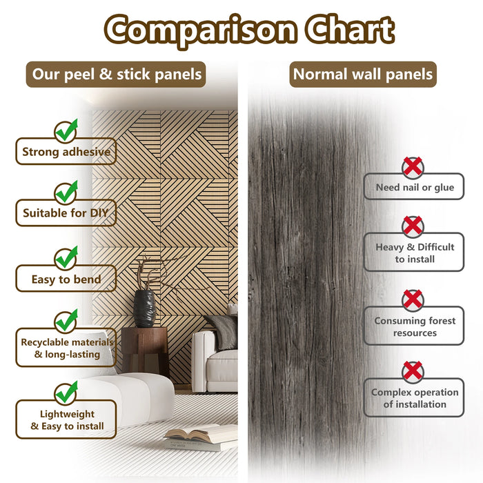 Lightweight Flexible Oak Veneer Acoustic Diagonal Chevron Wall Panels Unisoar