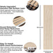 Close-up of upgraded oak veneer on Unisoar acoustic panels with size and installation details