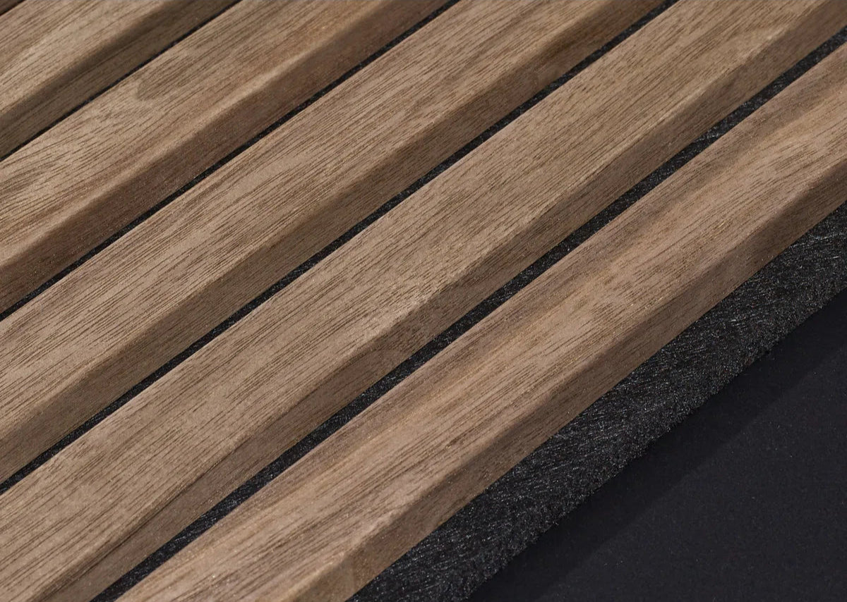 Premium Materials & Finish