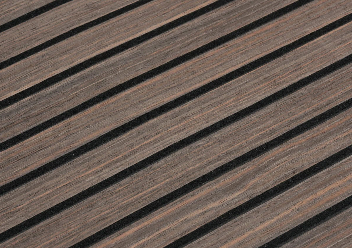 Premium Materials & Finish